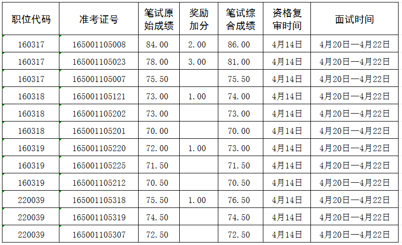 微信图片_20240411191150.png